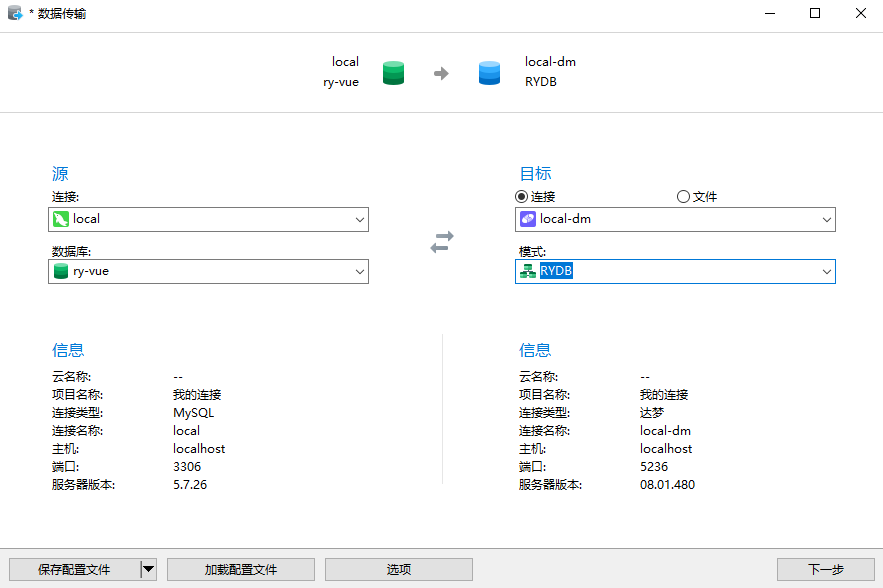MySql迁移到达梦数据库1